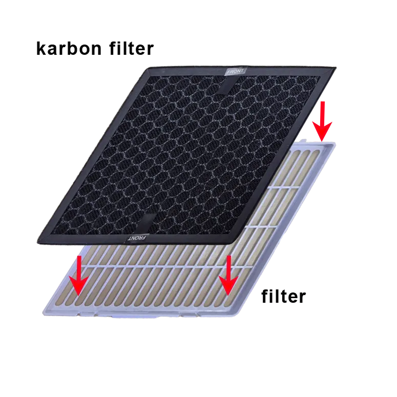 TTK 33 Karbon filter
